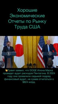 Краткий обзор прошедшей недели: крипторынок, финансы и технологии