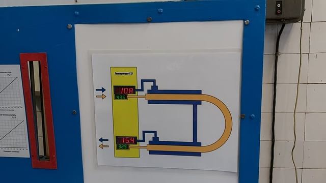 Работа 18. Изучение теплообмена в теплообменнике типа "Труба в трубе"