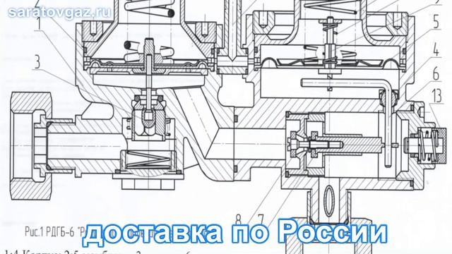 Регулятор давления газа бытовой РДГБ-6