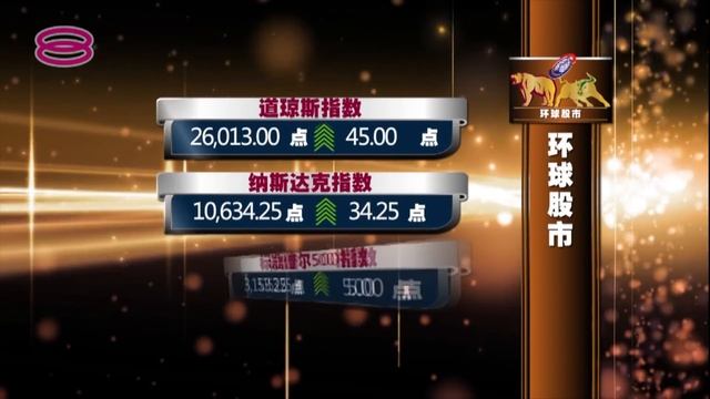 Mid Day Mandarin News (2020) | Tue, Jul 14