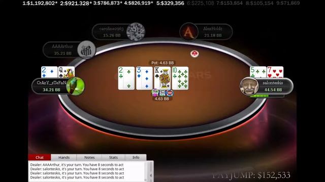 Sunday Million Anniversary 14th Final Table