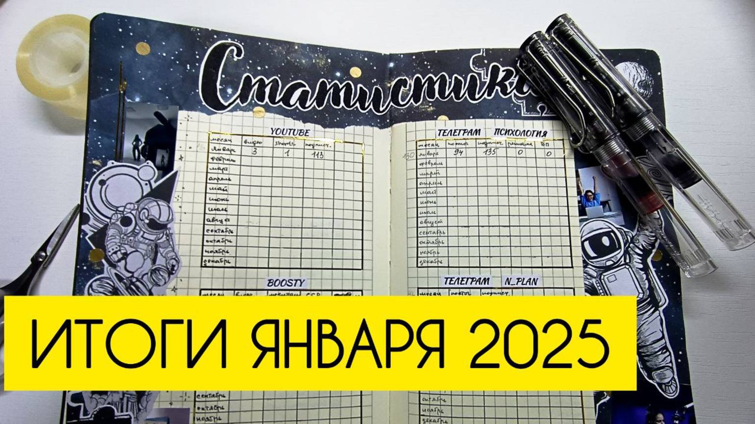 Итоги января 2025. Как работает мое планирование.