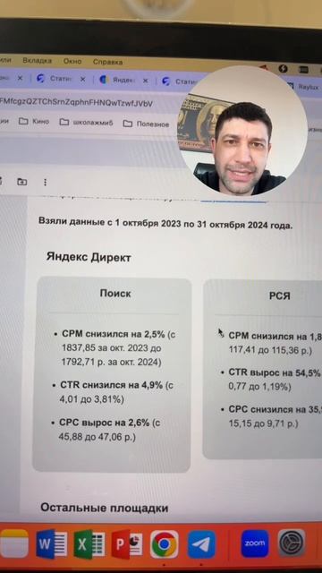 Как изменились Показы, Цена за клик, CTR на Поиске и РСЯ за период с 1 октября 2023 по 31 октября