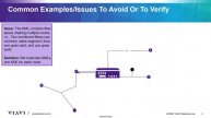 KML Format Requirements to Document a Fiber Route Using FTH with Standalone Mode