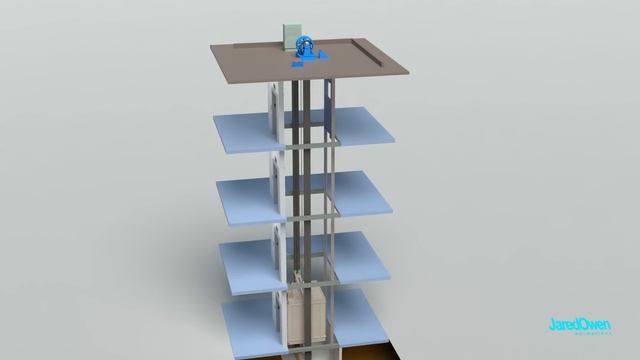 How does an Elevator work
