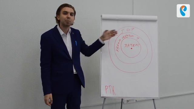 Мотивационная речь Глухов Пётр Урал