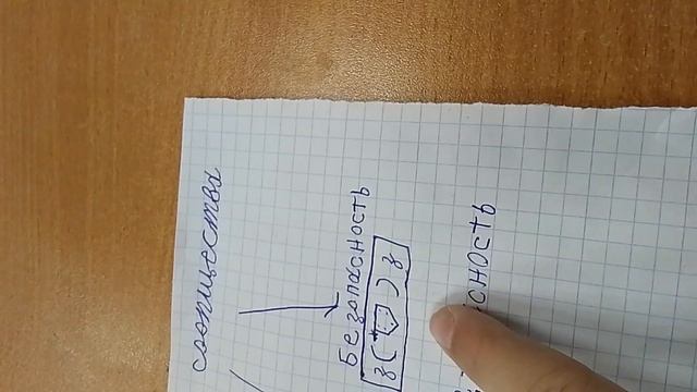 Я в школе новости
