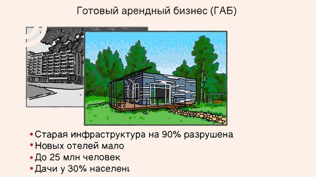 Тоннэкс. Мы создаём ГАБ для инвесторов в недвижимость