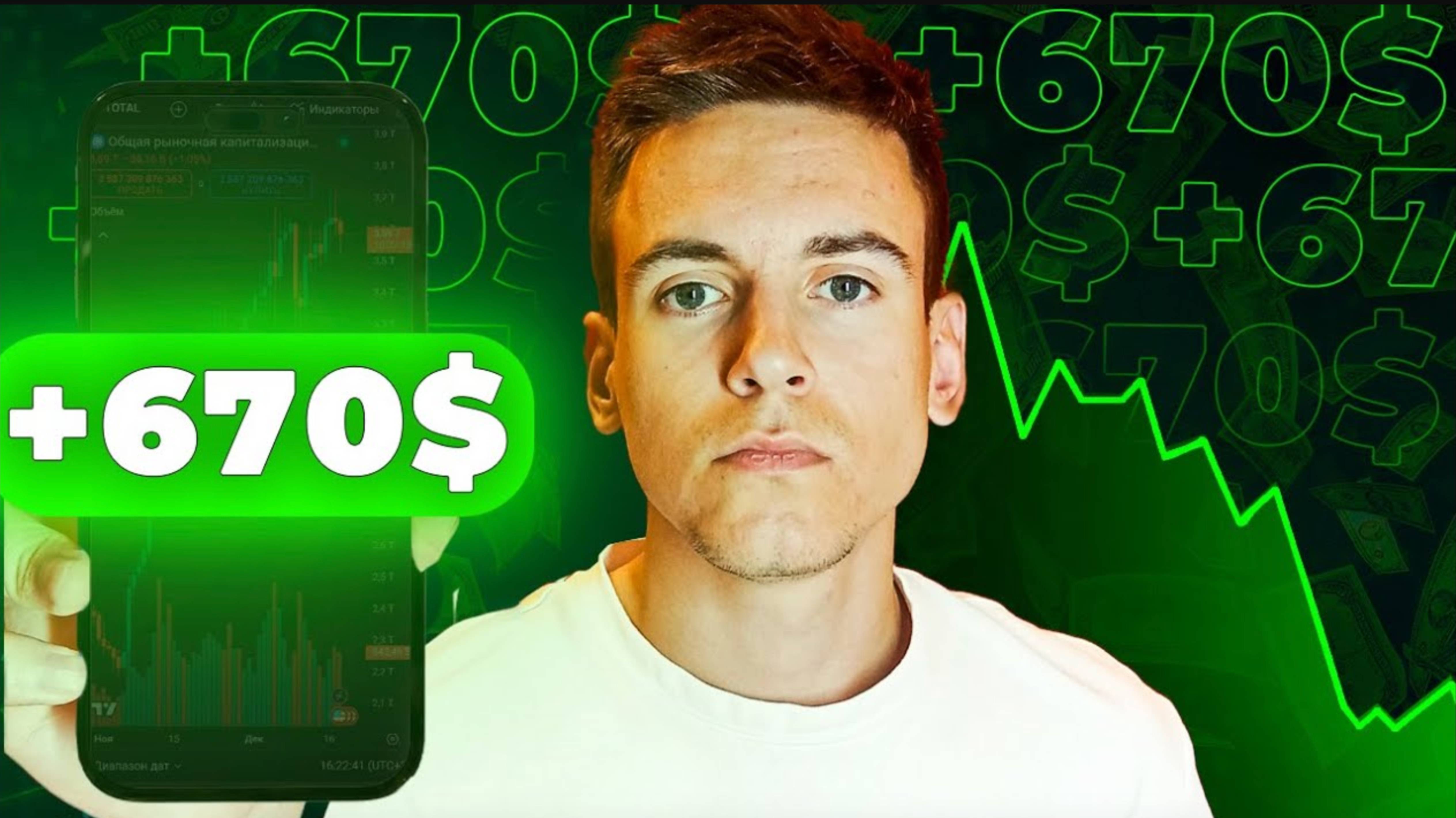 +670$ ЗА ПОЛ ДНЯ! Самый детальный разбор сделок на ФЬЮЧЕРСАХ! Показал свой дневник ТРЕЙДЕРА. (2)