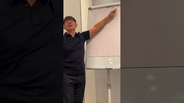 Чем больше страдает эго тем меньше реализация души