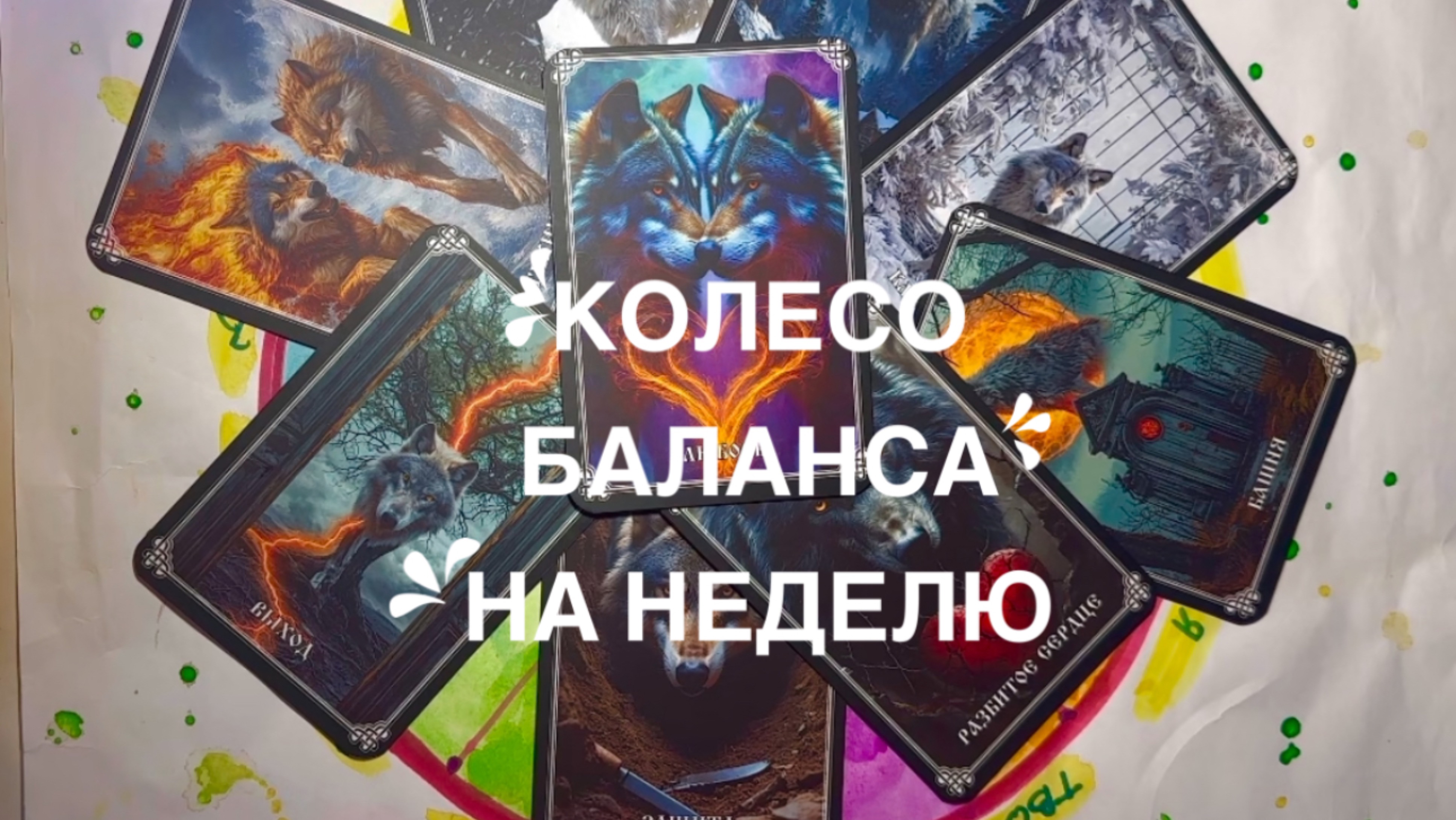 Колесо Баланса  на неделю
На сферы :Работа, Любовь, Друзья, Деньги