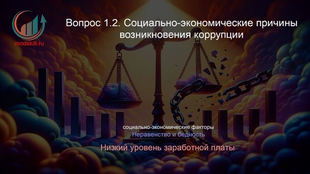 Противодействие коррупции. Профпереподготовка. Лекция. Профессиональная переподготовка для всех!