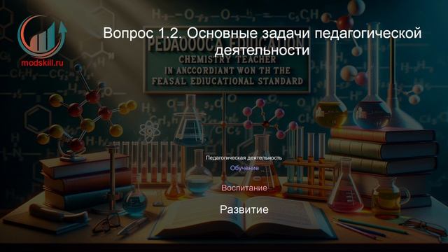 Педагогическое образование: учитель химии в соответствии с ФГОС. Профпереподготовка. Лекция.