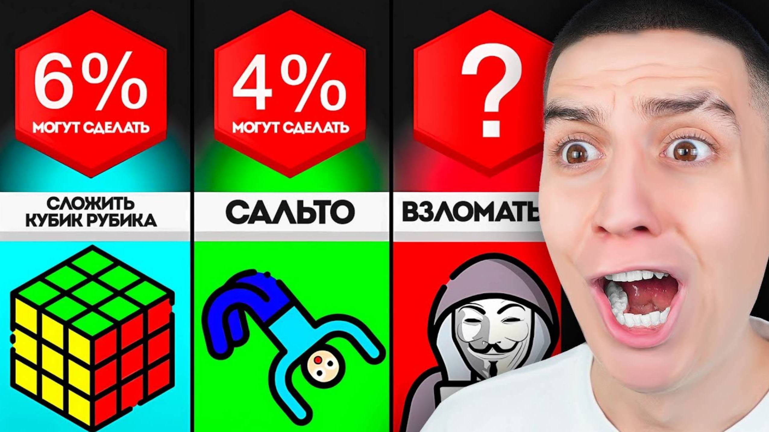 ГЛЕНТ САМЫЕ СЛОЖНЫЕ НАВЫКИ, КОТОРЫЕ МОЖНО ВЫУЧИТЬ по порядку ОБЗОР