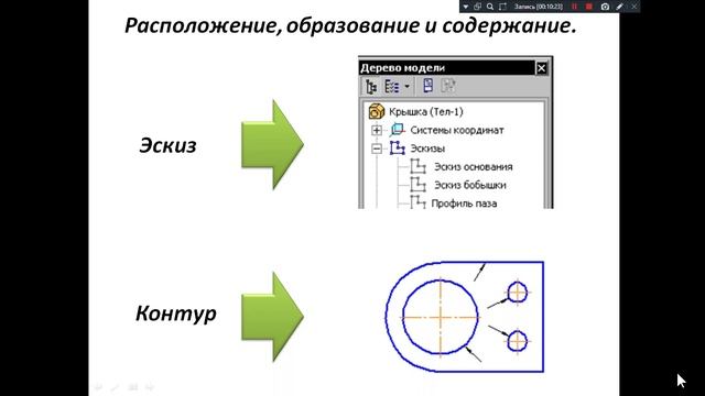 Комп. инж. графика 211 гр.12.02.2025. Основные понятия 3Д моделирования.