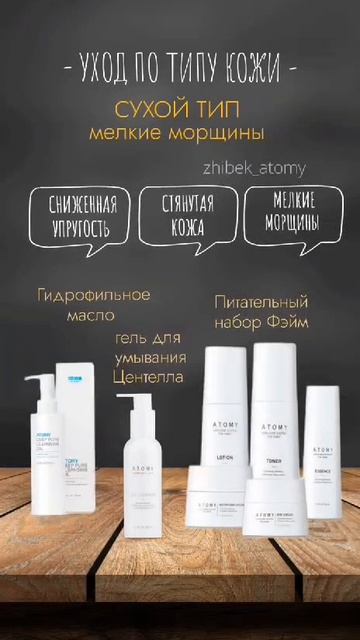 Уход за кожей для разного типа кожи.