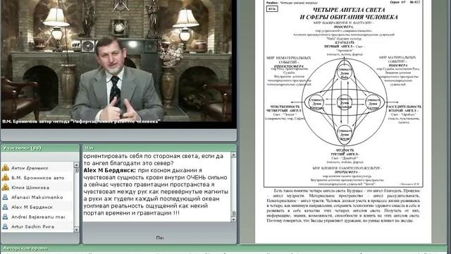 2010 12 03 вебинар Бронников В М
