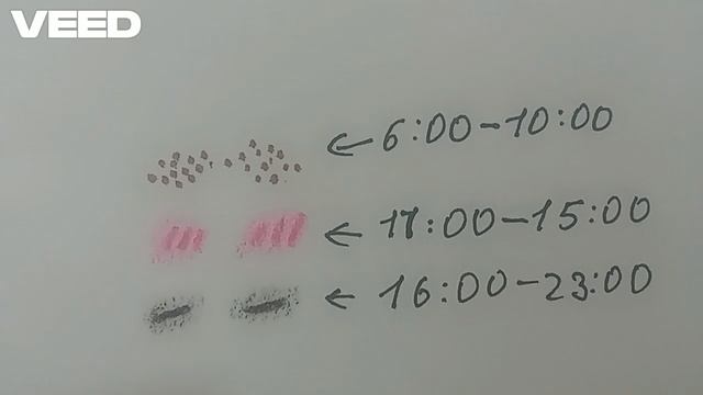 давайте нарисуем лягушку