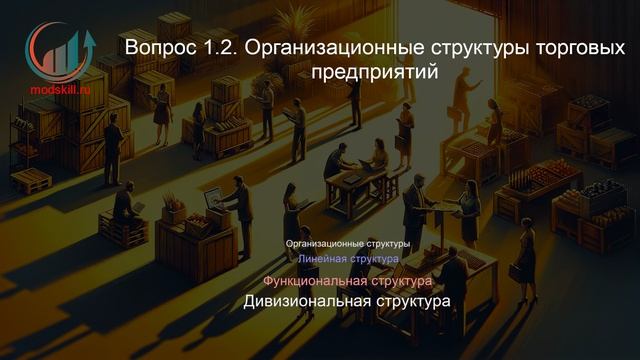 Менеджмент в торговле. Профпереподготовка. Лекция. Профессиональная переподготовка для всех!
