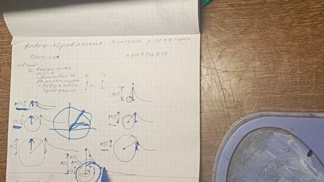 видео 4 реальная физика о Магнитном поле без формул.