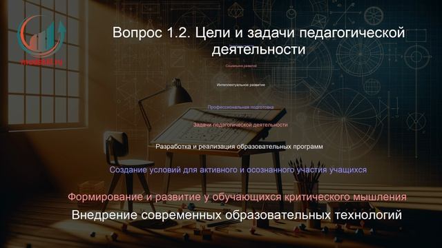 Педагогическое образование: учитель черчения в соответствии с ФГОС. Профпереподготовка. Лекция.