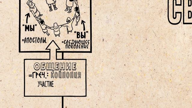 Обзор 1-3 Иоанна