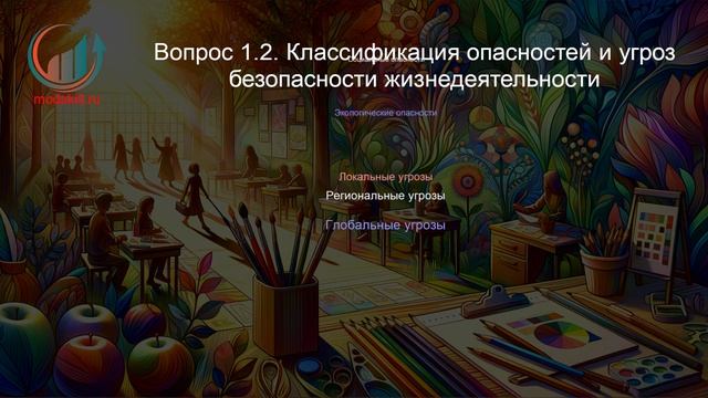 Педагогическое образование: учитель изобразительного искусства в соответствии с ФГОС. Лекция