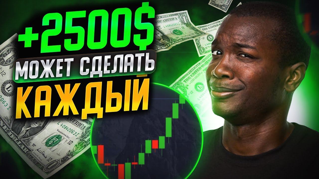 Трейдинг ОБУЧЕНИЕ которое ВСЕГДА ДАЁТ ПЛЮС! Обучение трейдингу с нуля!