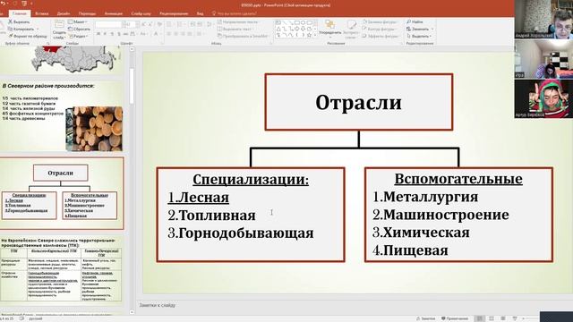 Европейский_Север_хозяйство