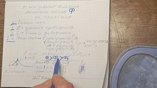 видео 3 реальная физика о Магнитном поле без формул.