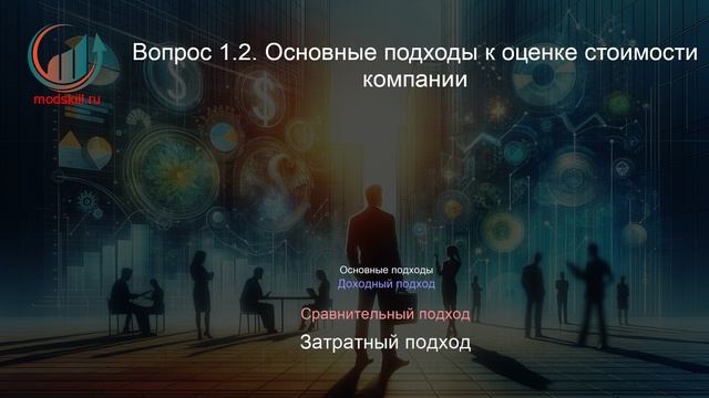 Управление стоимостью компании. Лекция. Профессиональная переподготовка для всех!