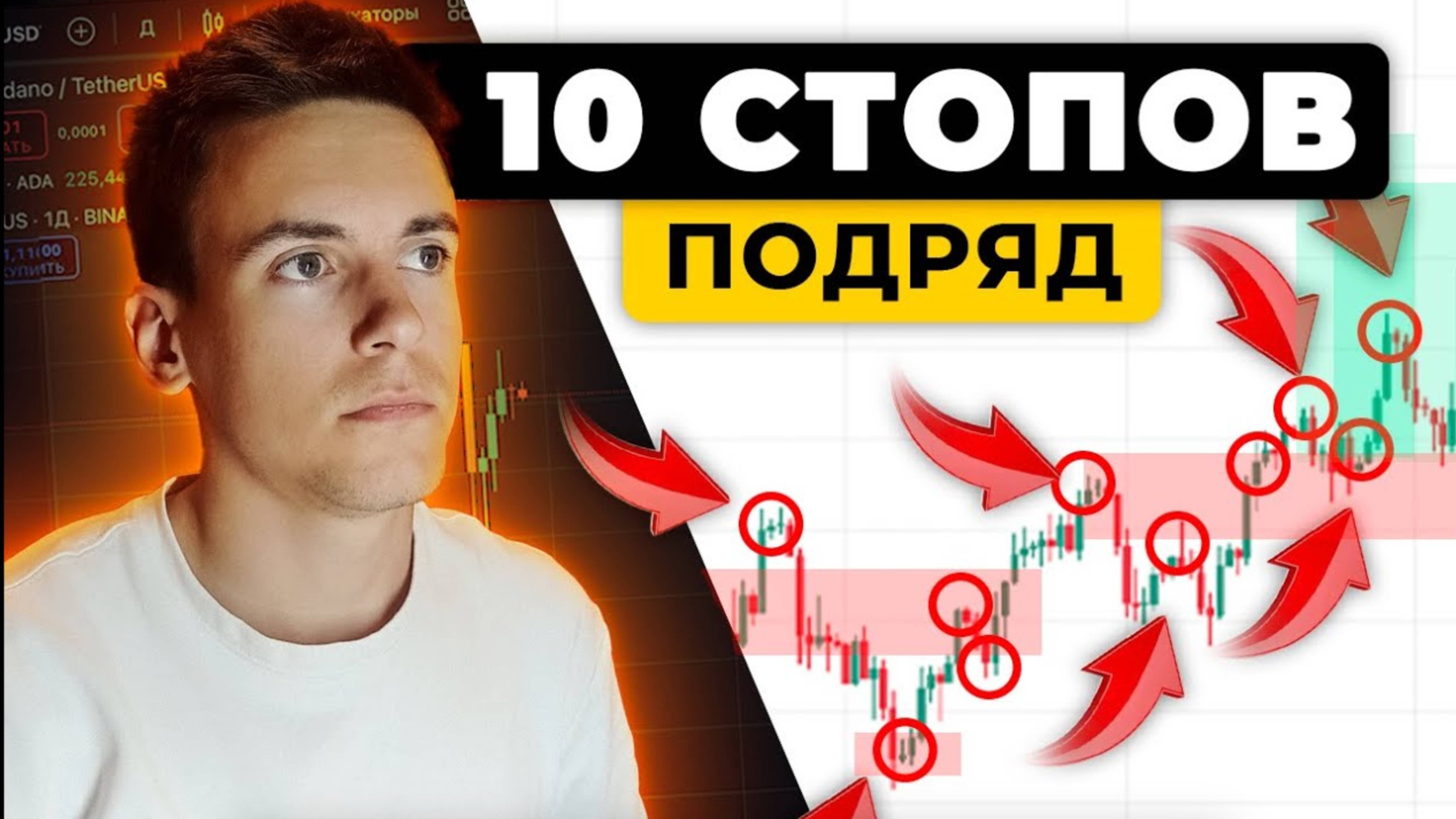 Потерял больше 1000$! Как выжить на ФЬЮЧЕРСАХ после большой просадки