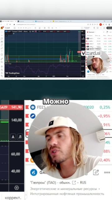 Полное видео уже на канале #трейдинг #финансы #фондовыйрынок #инвестиции #акции