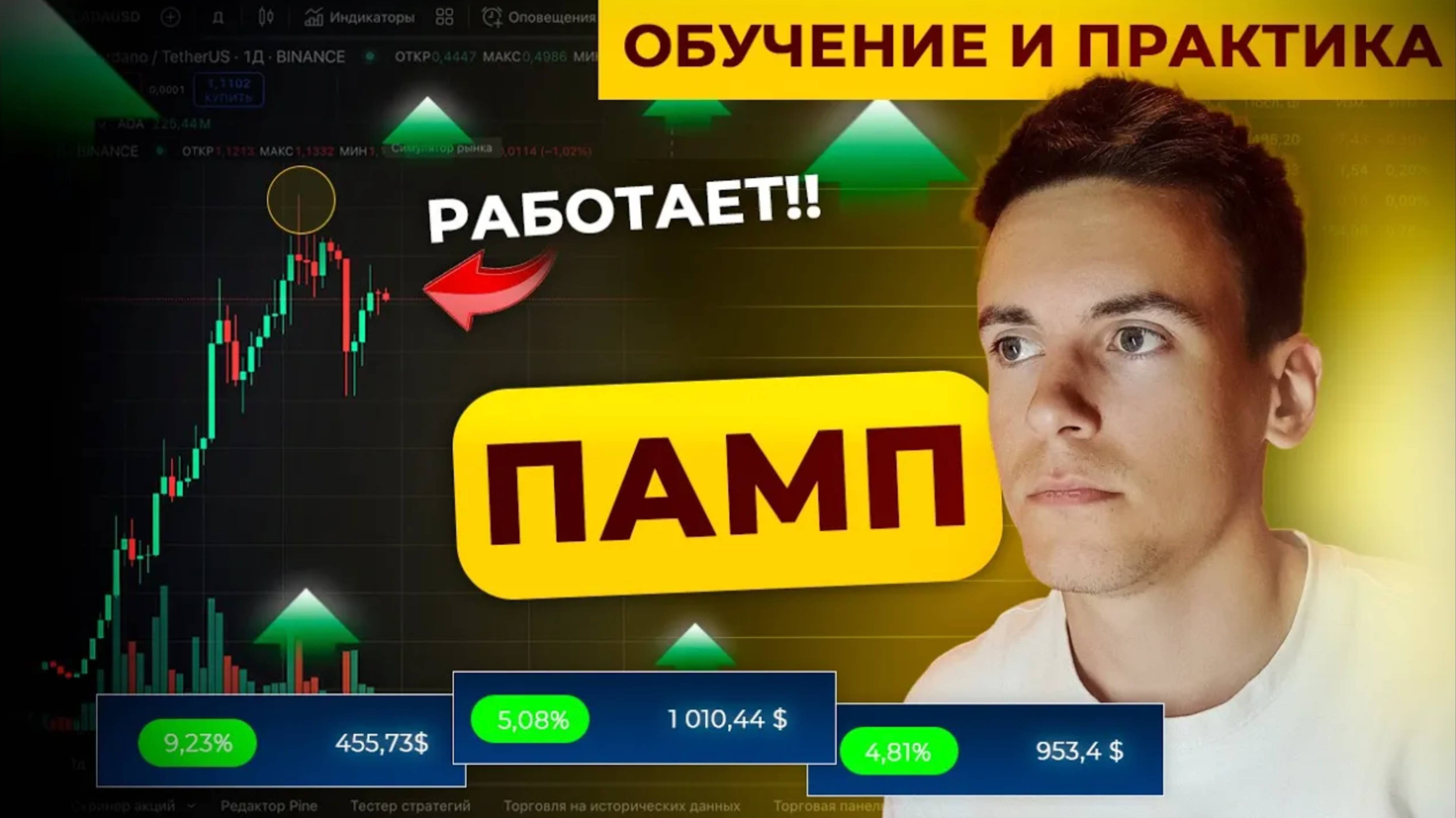 Как ЗАРАБОТАТЬ на пампах монет. Показываю самую ПРОСТУЮ стратегию на фьючерсах (2024)