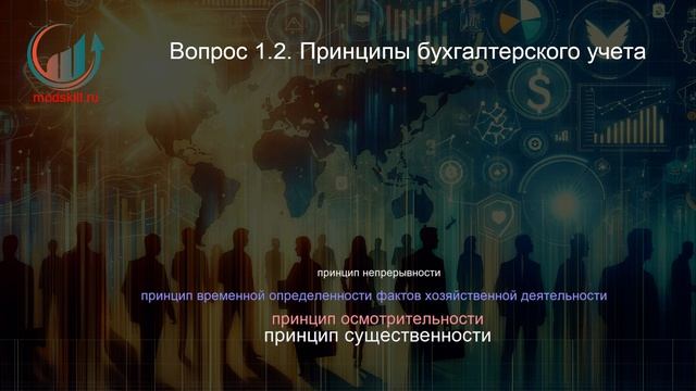 Финансовый аналитик. Профпереподготовка. Лекция. Профессиональная переподготовка для всех!