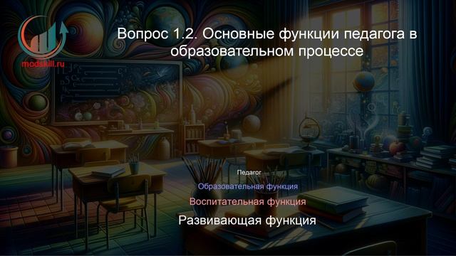 Педагогическое образование: учитель русского языка и литературы в соответствии с ФГОС. Лекция