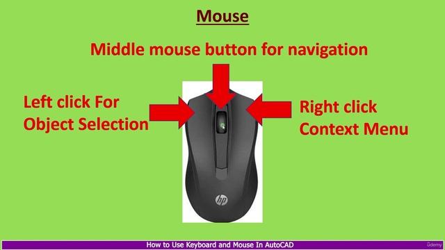 13. How to Use Keyboard and Mouse In AutoCAD