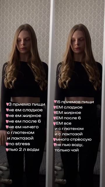 похудение = дефицит калорий!
