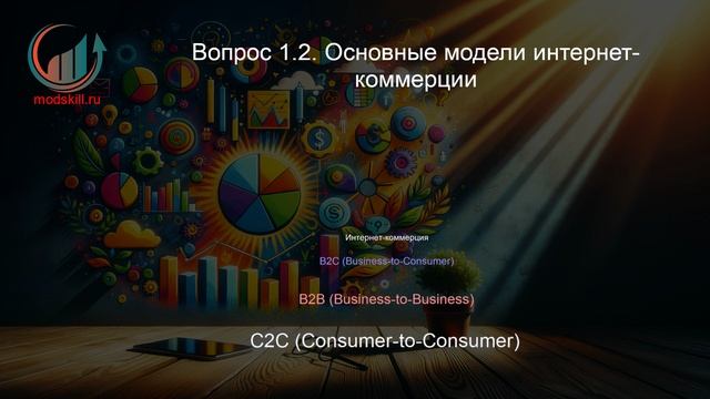 Менеджмент продаж. Профпереподготовка. Лекция. Профессиональная переподготовка для всех!