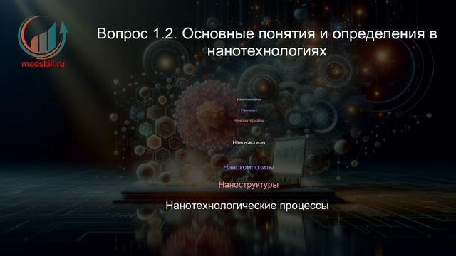 Специалист в области нанотехнологий (наноинженер, нанотехнолог). Профпереподготовка. Лекция.