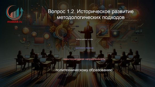 Методист. Организация методической работы в сфере среднего профессионального образования. Лекция