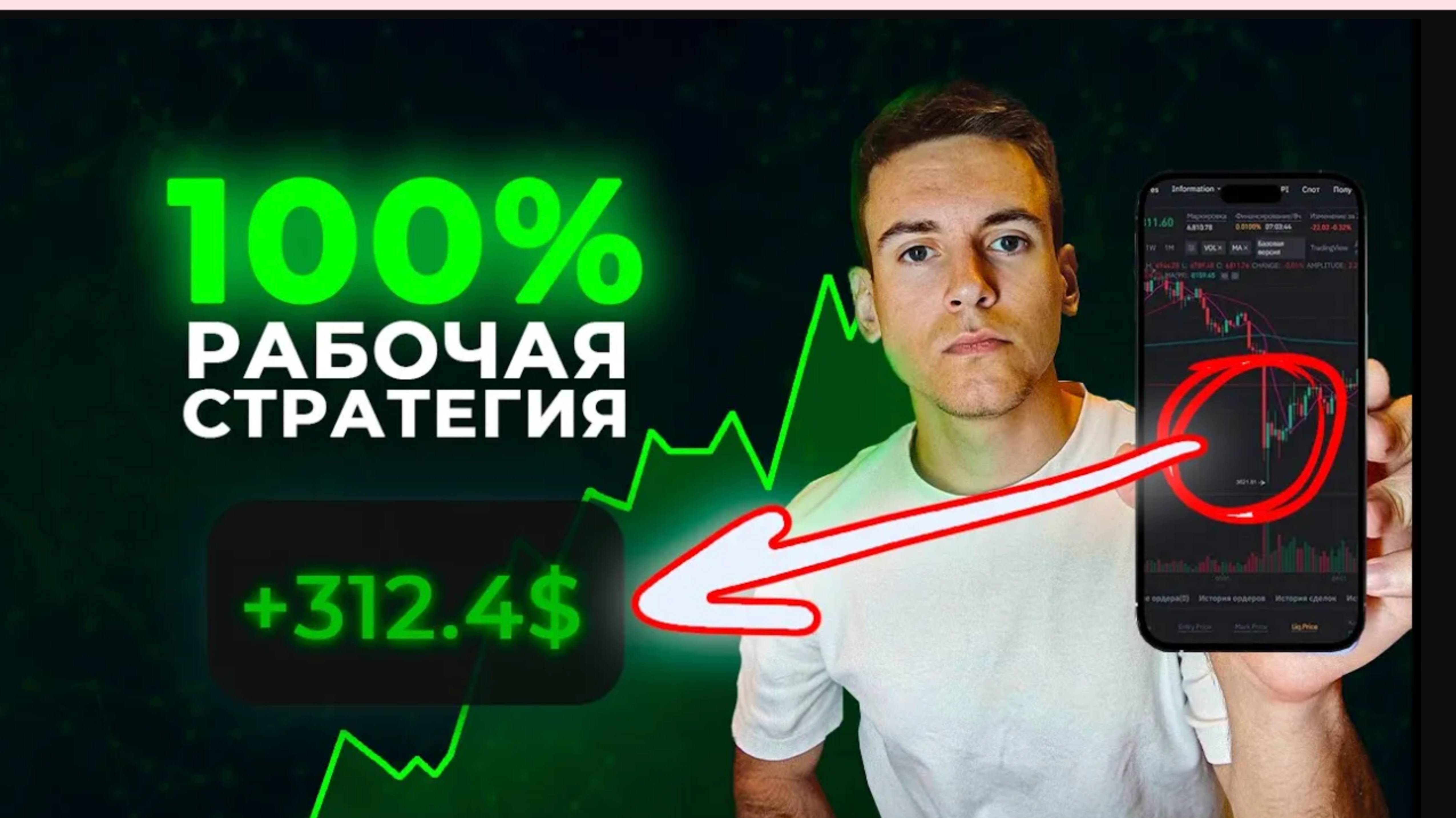 Показываю ИНТЕРЕСНЫЕ СДЕЛКИ  на ФЬЮЧАХ! 100% РАБОЧАЯ СТРАТЕГИЯ.