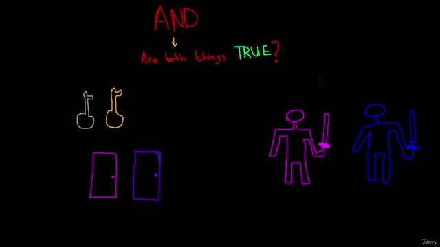 15. OR XOR AND 4. AND