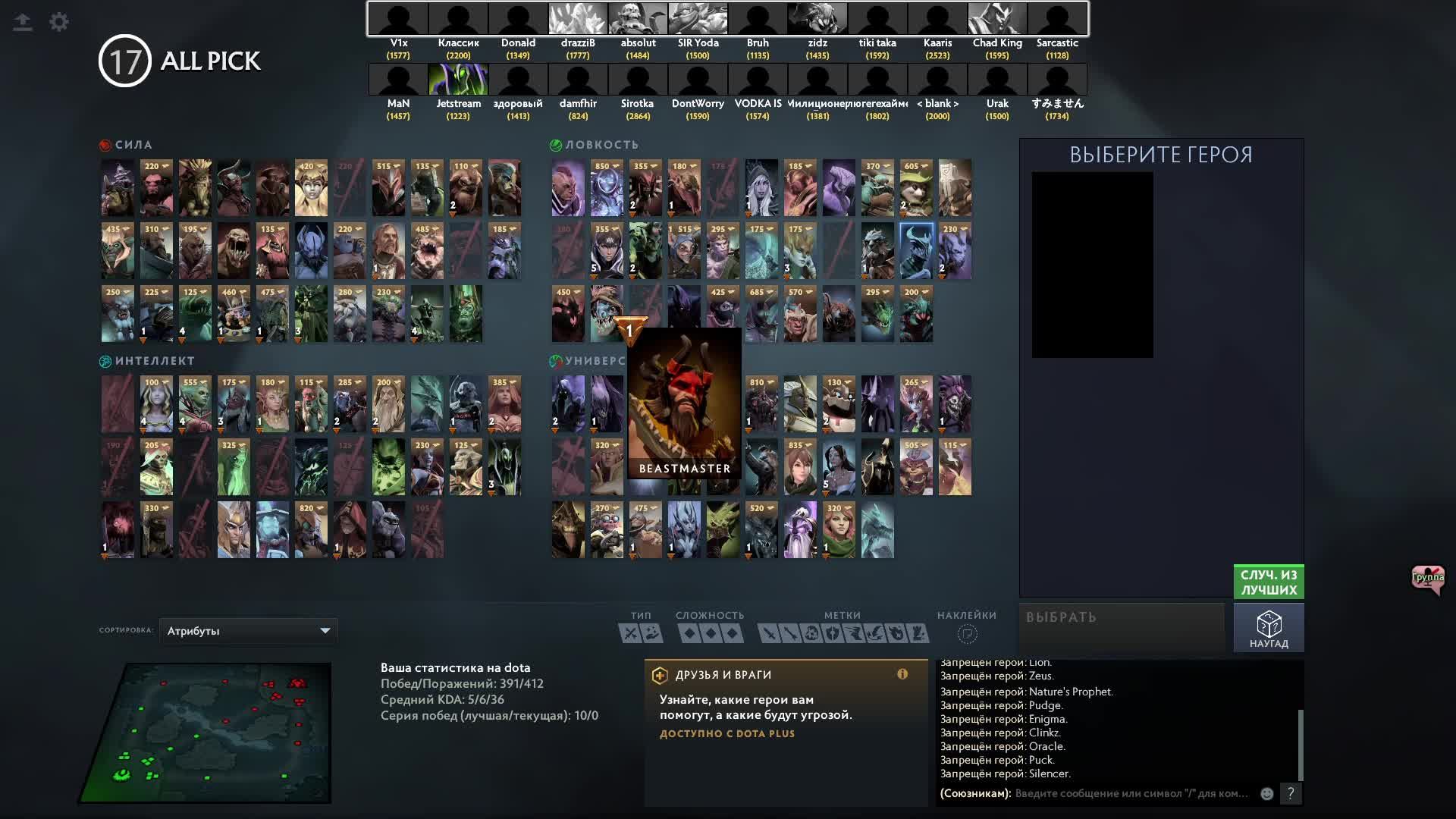 Dota  2 12x12