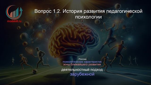 Спортивная психология. Профпереподготовка. Лекция. Профессиональная переподготовка для всех!