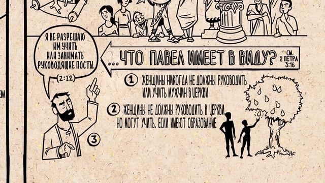 Обзор 1 Тимофею