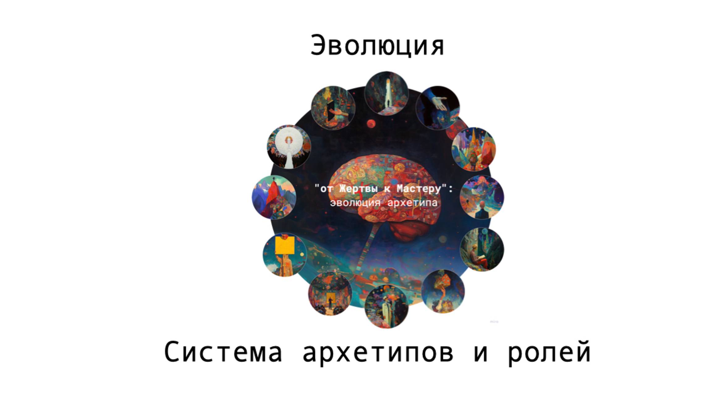 Эволюция: Система архетипов и ролей
