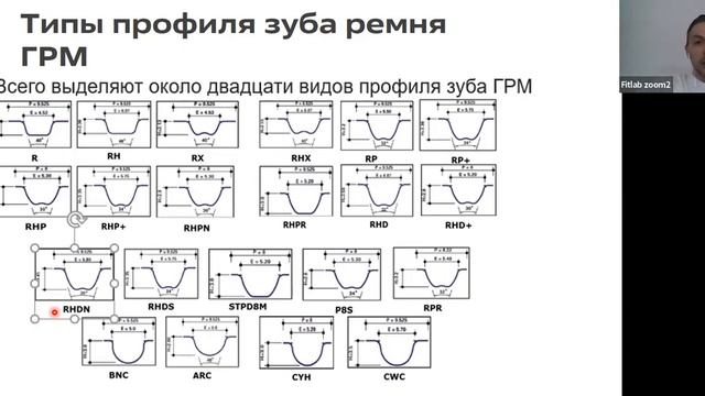 Урок 04.3 Устройство ГРМ (2023)