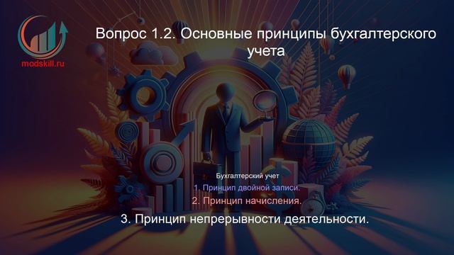 Коммерция. Профпереподготовка. Лекция. Профессиональная переподготовка для всех!