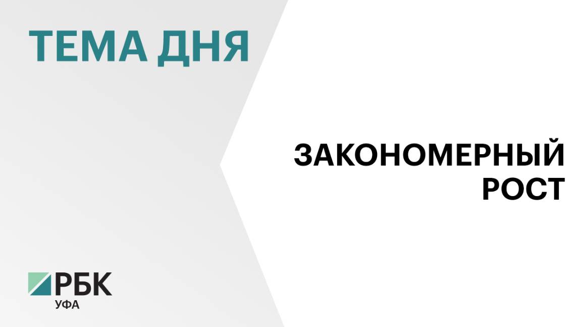 Выручка кафе и ресторанов в Башкортостане в 2024 г. выросла на 21% , до ₽57 млрд